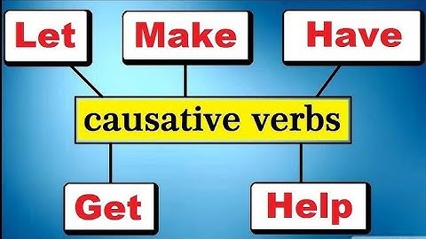 👉 Causitve verbs| Let,Make,Have,Get, Help| learn with examples @TheEnglishWay1427