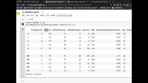 [의료데이터로 하는 데이터분석 (Kaggle)]당뇨병 예측 2 - colab에 데이터 업로드해서 살펴보기
