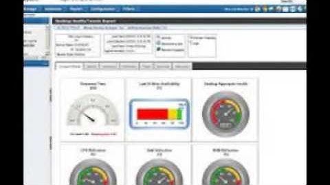 network monitoring tools