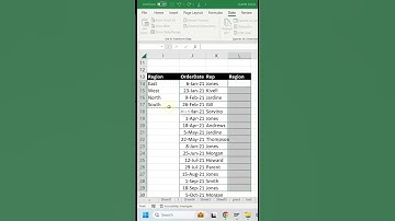 Data Validation / Excel Short Cut Tricks & Tips / Excel In Hindi / Advanced Excel / Learn Best
