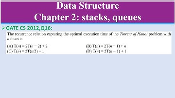 GATE CS 2012,Q16:The recurrence relation capturing the optimal execution time of the Towers of Hanoi