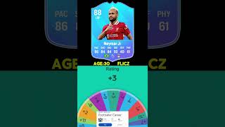 Neymar Reverse Career Path Evolution On Fifa