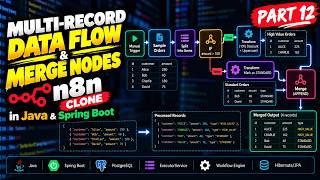 Details Building an n8n-Like Workflow Engine in Java | Multi-Record Data Flow | Part 12 Update
