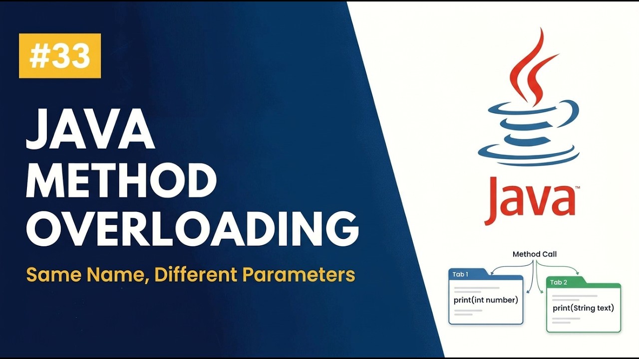 #33 – Method Overloading in Java Explained Clearly with Examples - YouTube