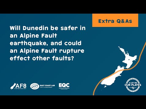 ALOOP Extra Q&As