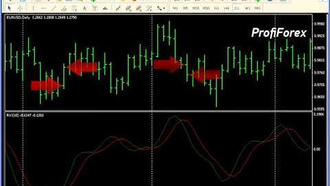 Index of Relative Cheerfulness
