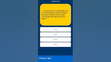 A convex lens has a focal length of 15 cm. At what distance should an object be placed in front...