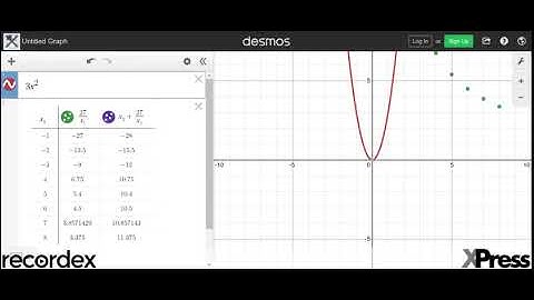 Finding Factor Pairs with Desmos Tables