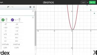 Finding Factor Pairs with Desmos Tables