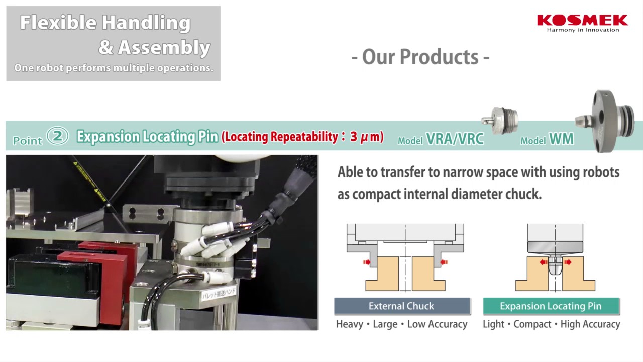 【KOSMEK】Robot Standardization with Tool Changer! High Accuracy Assembly ...