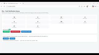 Day 80:  Build a Push Notification Queue in Java (APNs, FCM, Rate Limits & Throttling)