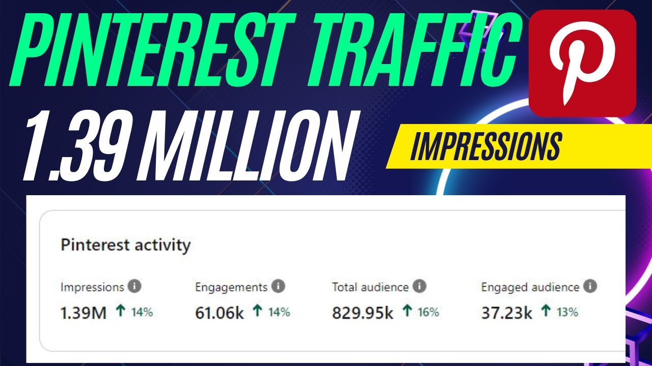 How to use Pinterest for blog traffic - Create Pins using an ai writing tool