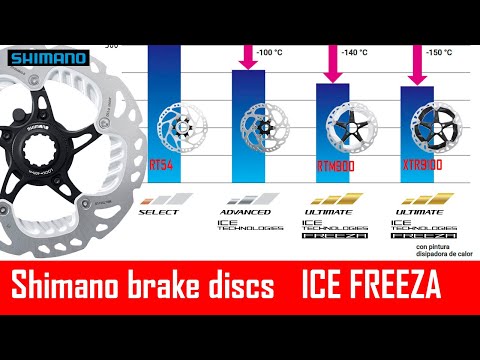 Vídeo: Com canvies els frens de disc davanters?