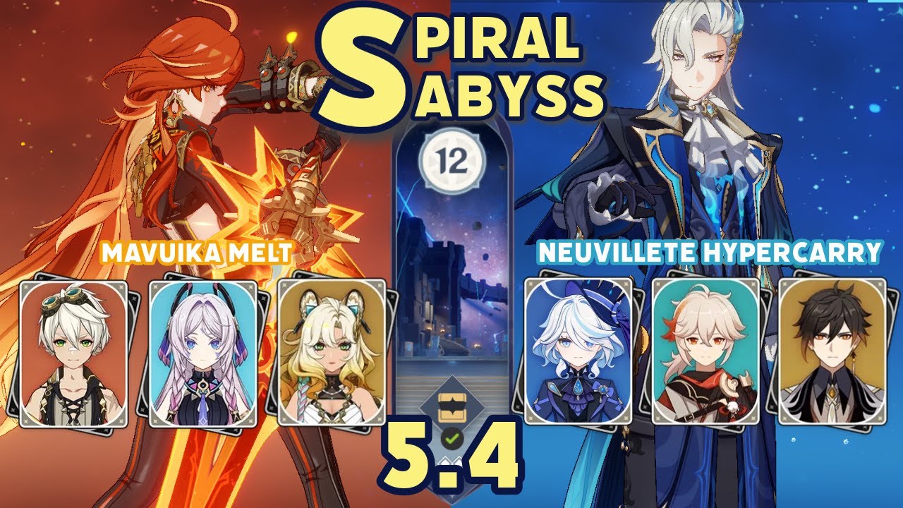 Mavuika Melt & Neuvillette Hypercarry | Spiral Abyss 5.4 | Genshin Impact