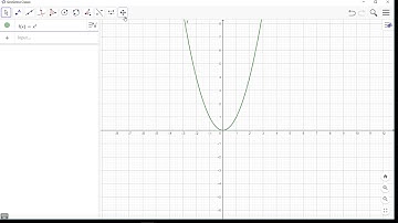 Integral with Geogebra