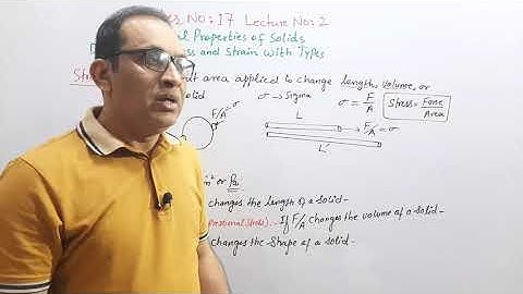 Physics of Solids CH#17 Lec -2 | Deformation, Stress, Strain and Types | 2nd Year FSc Physics