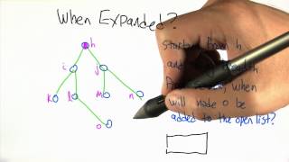 Searching a Tree - Intro to Algorithms