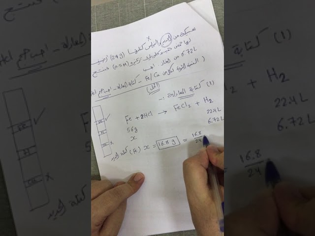 رمز سبيكة الحديد والنحاس