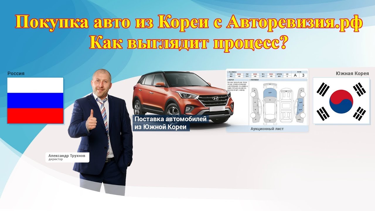 Процесс покупки бу автомобиля