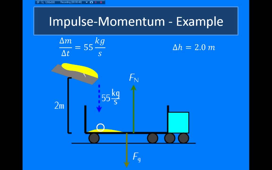 ap physics 1 homework impulse and momentum