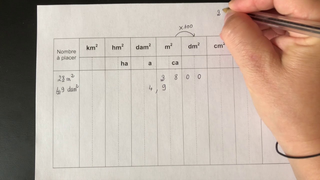 Comment convertir des unités d'aires ?