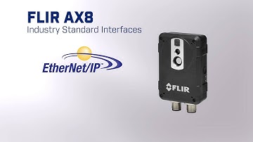 FLIR AX8 Product Introduction V2 MPEG 4