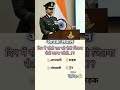#UPSC#GK#