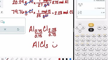 ALEKS: Finding a molecular formula from molar mass and elemental analysis of binary compounds