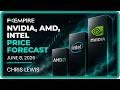NVDA, AMD and INTC Price Forecasts, Technical Analysis (June 8): Major Chip Stocks to Take Off