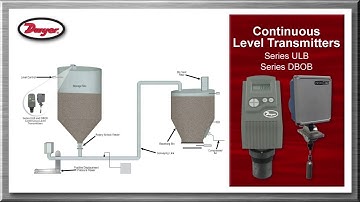 Powder and Bulk Overview Video  Dilute Phase Pneumatic Conveying