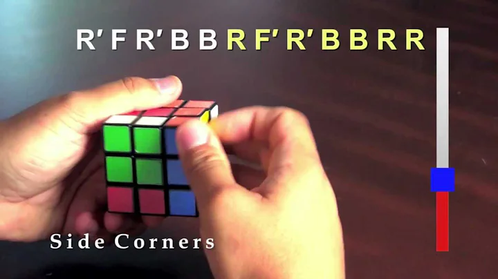 5 SIMPLE moves to EASILY solve the Rubik's Cube - Learn in 15 minutes Tutorial