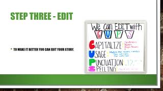 Writers' Workshop June 16