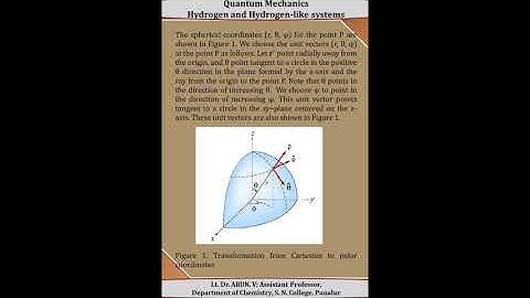 QUANTUM MECHANICS II   Hydrogen and Hydrogen like systems Part I    LT  DR  ARUN  V