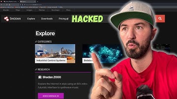 How To Use Shodan? Mastering Shodan.io: A Beginner