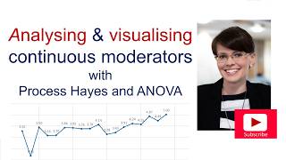 Famous Analysing & visualising continuous moderators with Process Hayes and ANOVA Net Worth