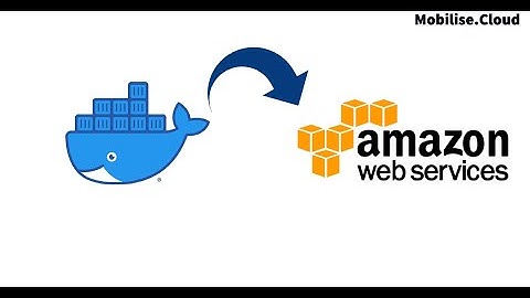 Docker on AWS Explained | Containerization in the Cloud