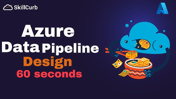 Azure Data Pipeline Design in 60 seconds