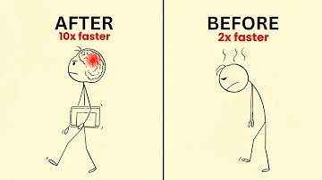 How To Force Your Brain To DO Hard Things (Easy Mode)