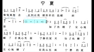 宁夏 C调伴奏 (加小节指示，供参考）- instrumental in C with measure marks