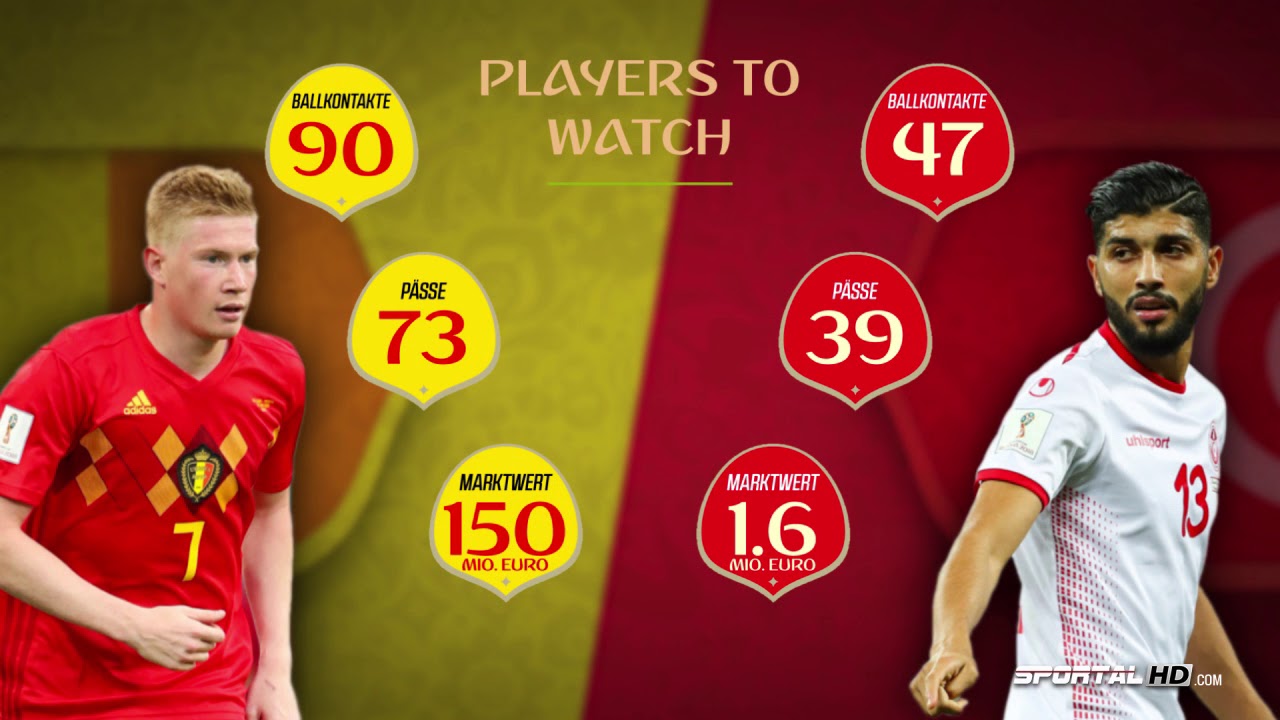 Head-to-Head: Belgien vs. Tunesien headcount
