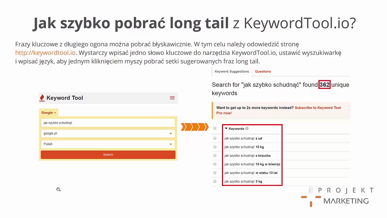 KeywordTool io PORADNIK Narz dzia Do Wyszukiwania S w Kluczowych Keywordtool io poradnik narz dzia do wyszukiwania s w kluczowych