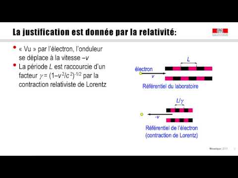 Vidéo: Spectrométrie De Masse Et Techniques Basées Sur Le Rayonnement Synchrotron Pour L'identification Et La Distribution De Matériaux De Peinture Dans Des échantillons De Peintures