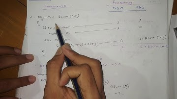 1. Time complexity anaslysis loop and recursive program | Bangla