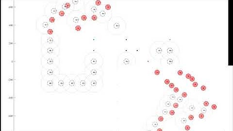 Multi-agent Path Planning: Finite time Convergence in Obstacle Environment with Dynamic Obstacles