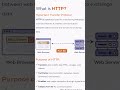 HTTP (Hypertext Transfer Protocol)?
