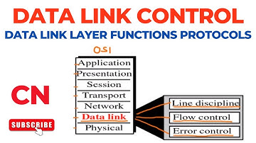 Data Link Control | Data Link Layer | Functions | Protocols | Computer Networks