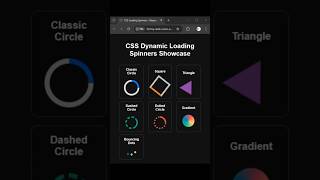 Master the Art of Dynamic Loading Spinners with CSS!