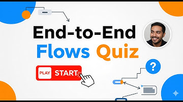 Dialogflow CX Quiz Answers | Building Complex End-to-End Self-Service | End-to-End Flows Quiz