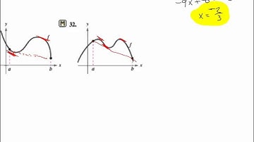 Unit 4 Lesson 1 Homework Help