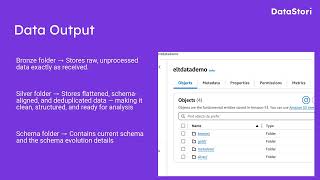 DataStori: Integration with NetSuite